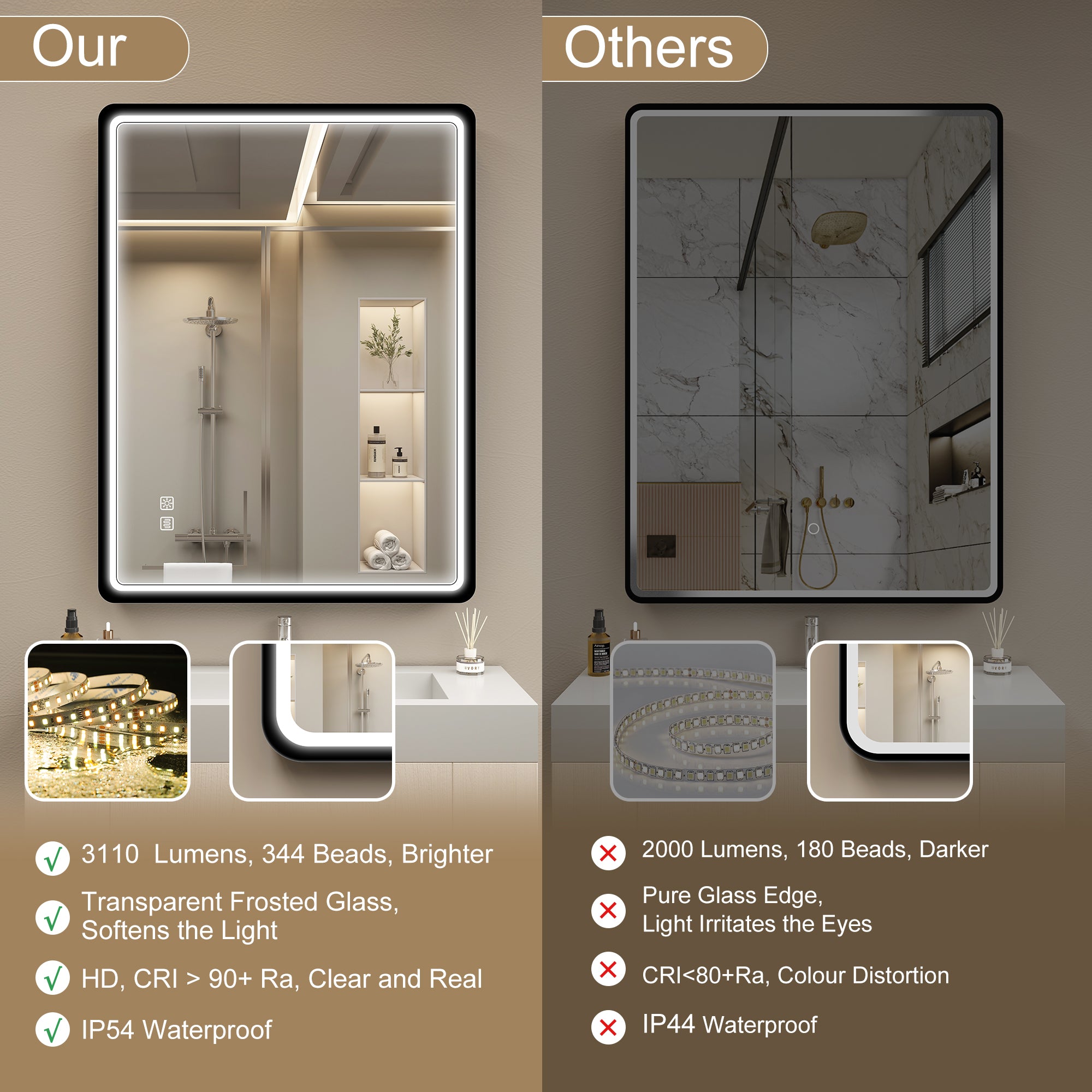 SBAGNO