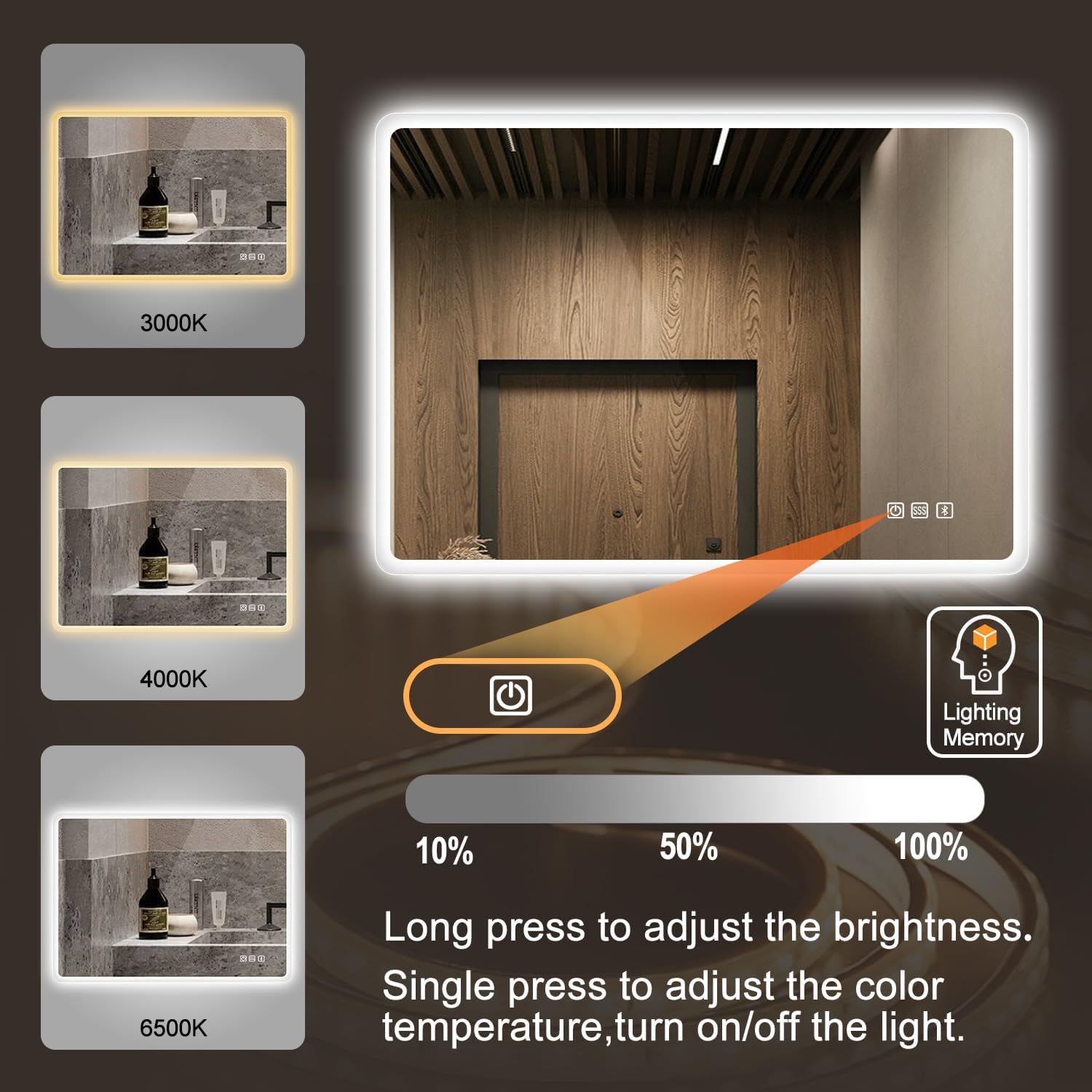 S'bagno 32"x24" LED-Lighted-Bathroom-Mirror, Wall-Mounted-Dimmable-Vanity-Mirror, Bluetooth Speaker