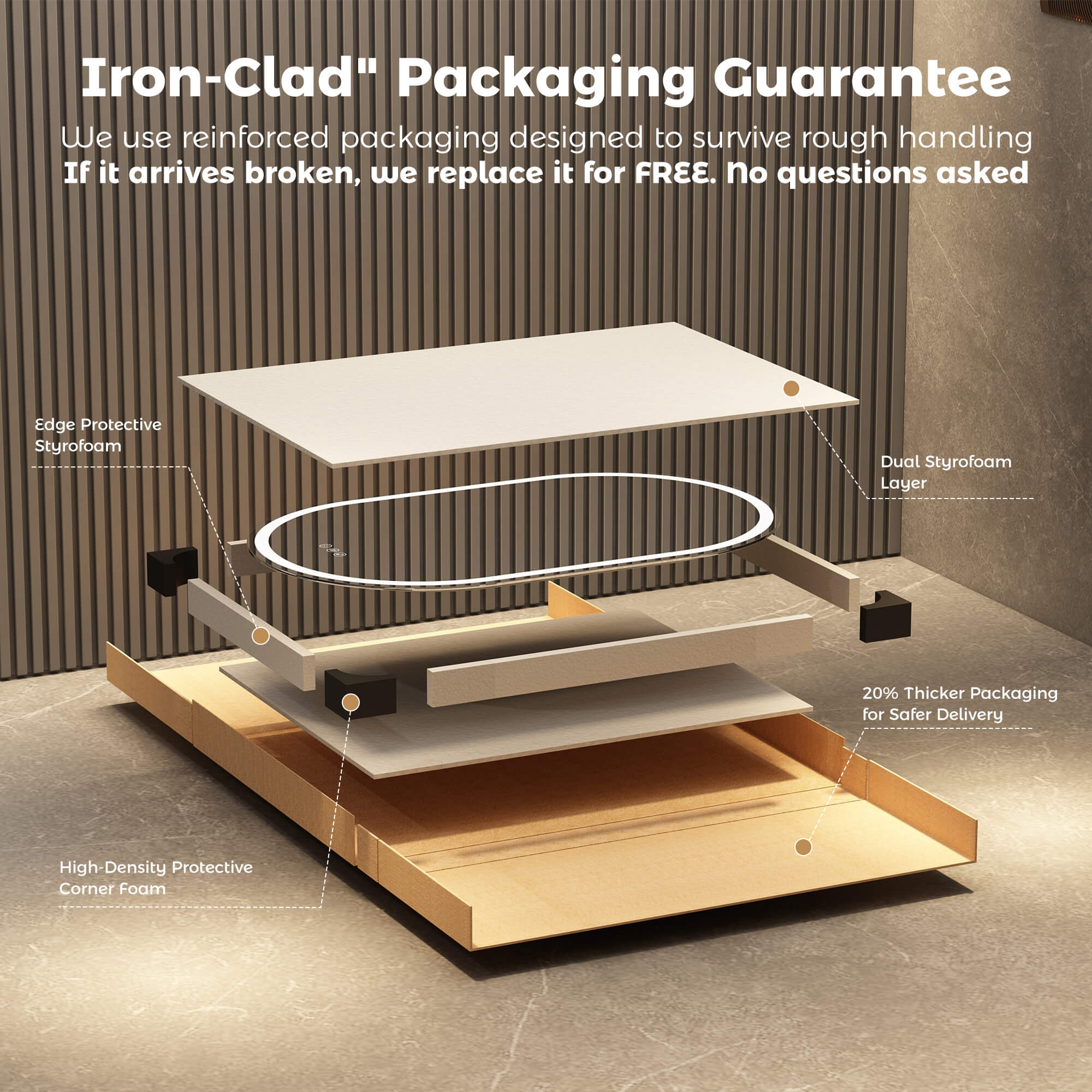 lighted LED bathroom mirror with reinforced thick packaging for safer shipping protection, secure transport design for wall mounted smart vanity mirror